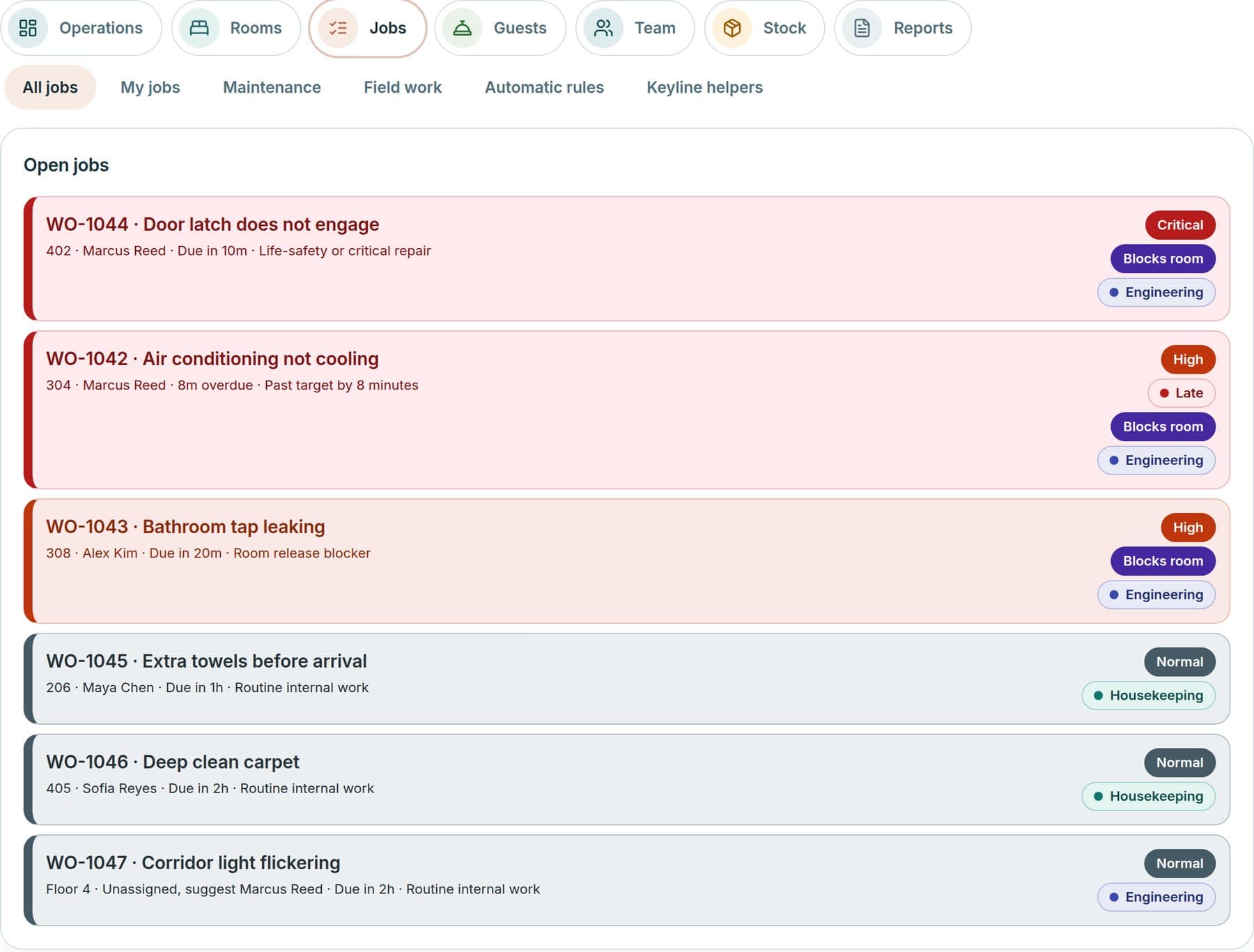 Roomline open jobs list with priority, owner, due time and whether a job blocks a room.