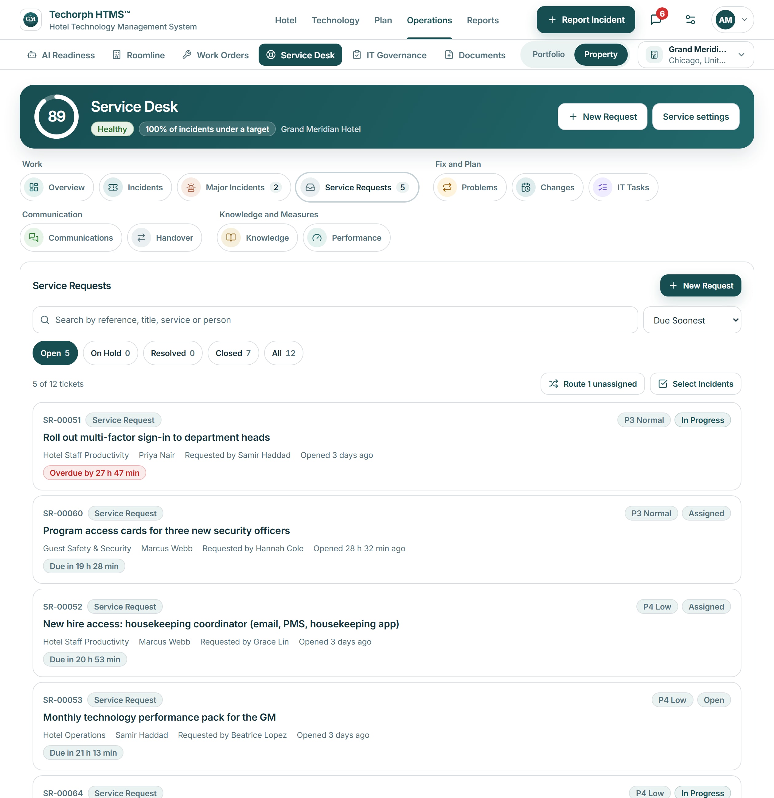 Service Desk requests: service requests raised from the hotel’s request catalog, each with its requester, owner, due time and status